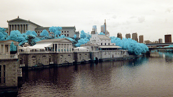 Fairmount Water Works